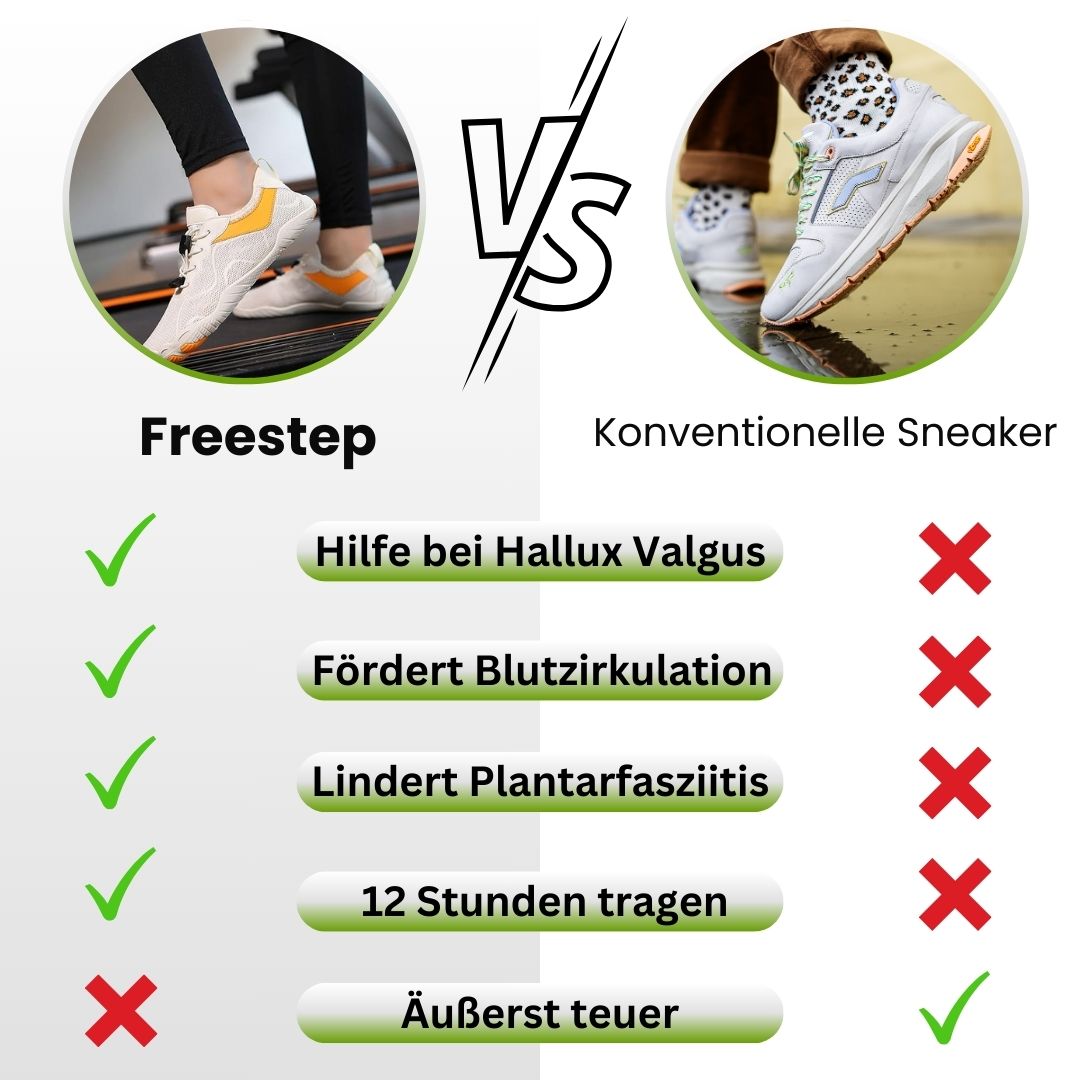 FreeStep – Gesunde & rutschfeste Barfußschuhe für mehr Bewegung & Gewichtsverlust