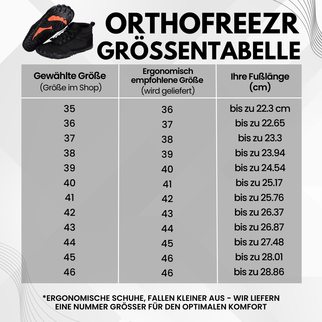 OrthoFreezr - orthopädische & wasserfeste Thermo-Barfußschuhe für maximalen Komfort