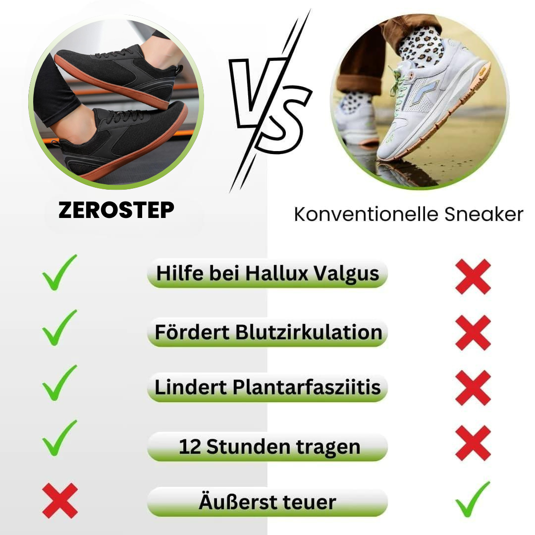 WohlTritt NaturKomfort - Barfuß-Sneaker für natürliche Bewegungsfreiheit.