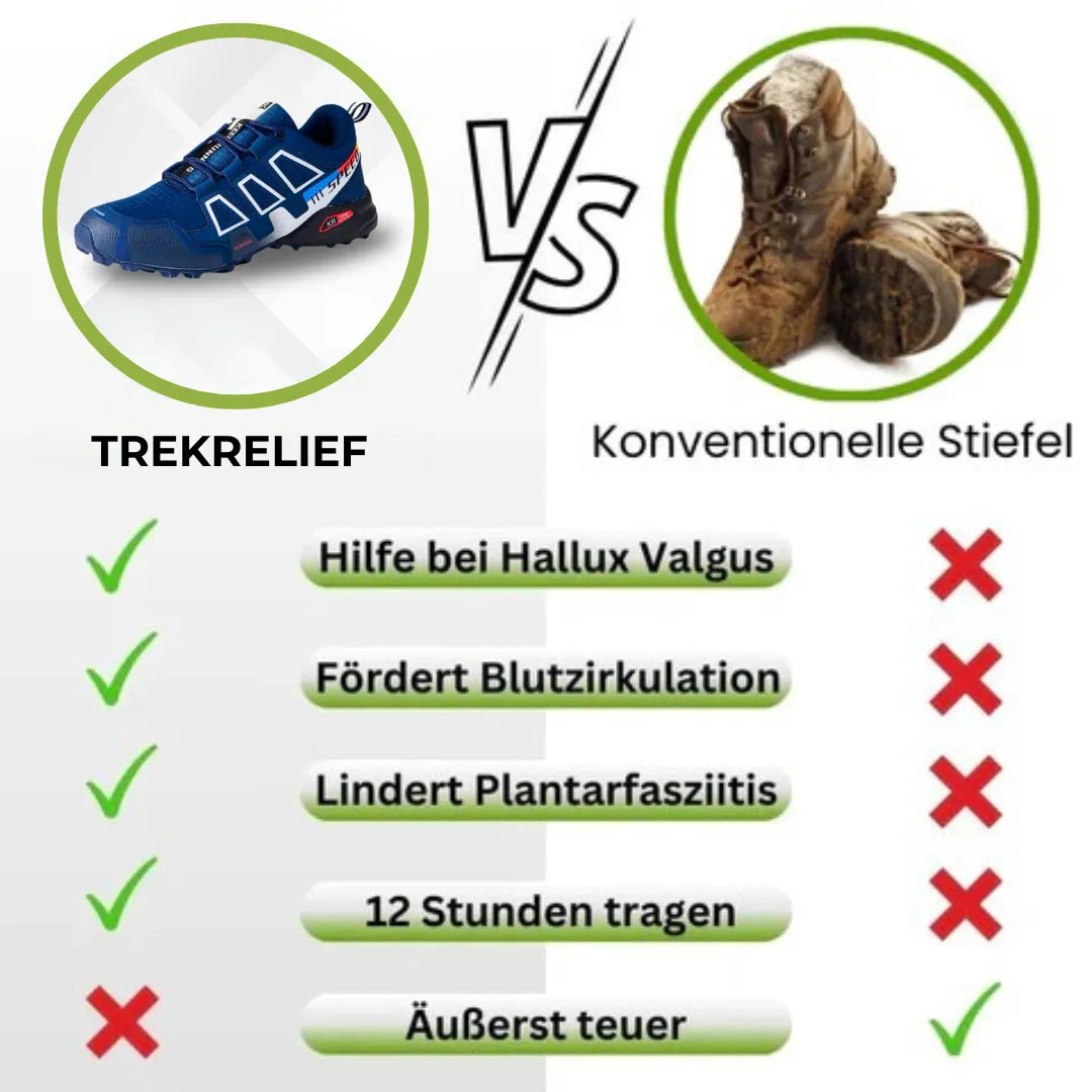 WohlTritt TrekRelief – Ergonomischer Wanderschuh zur Schmerzlinderung und Stabilität.