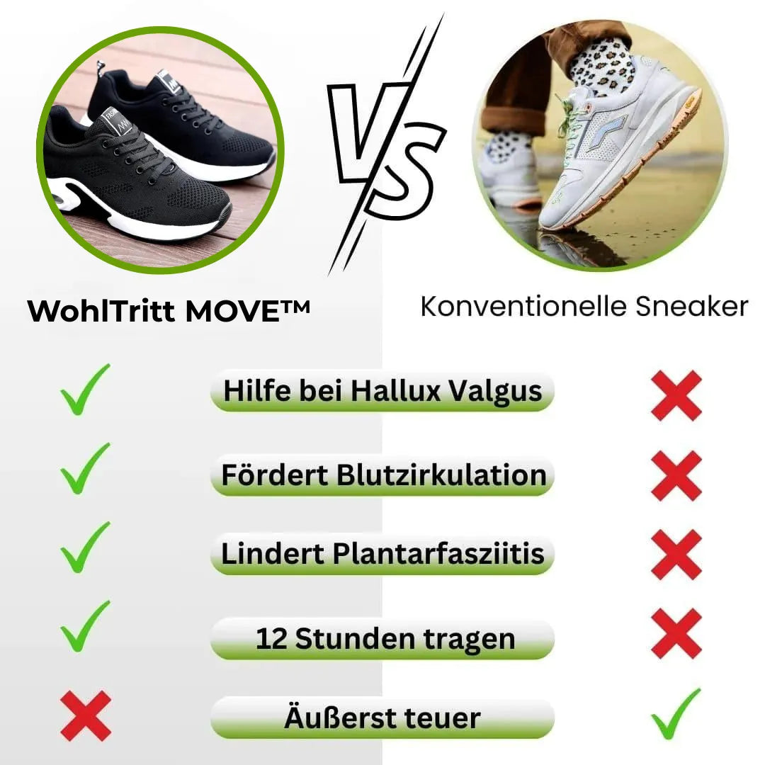 WohlTritt MOVE™ Aktiv-Sneaker – Mehr Schritte, weniger Schmerzen
