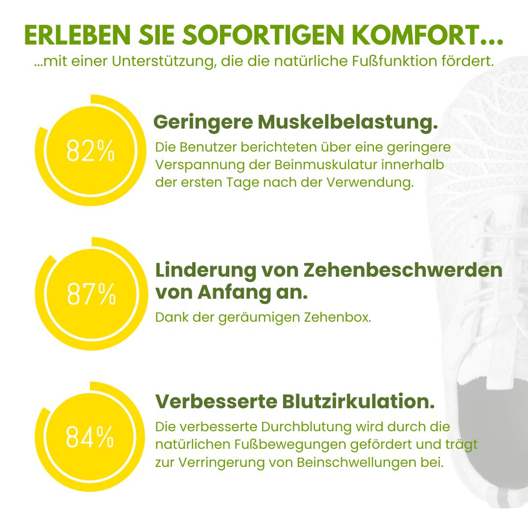 Ergonomischer Schuh zur Schmerzlinderung - OrthoDoc Unisex