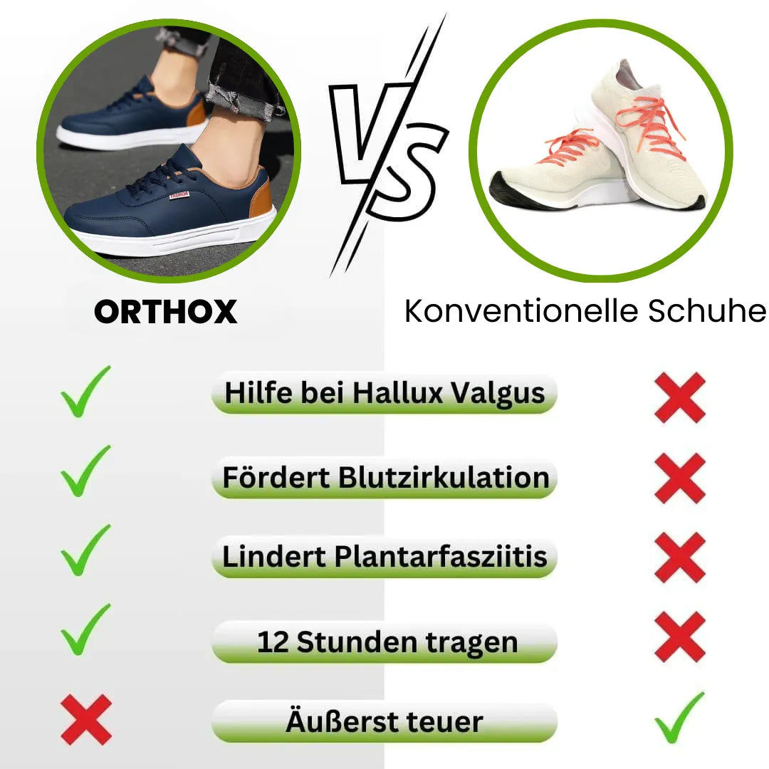 WohlTritt FlexStabil - Ergonomische Sneakers für sicheren Halt und schmerzfreies Gehen.